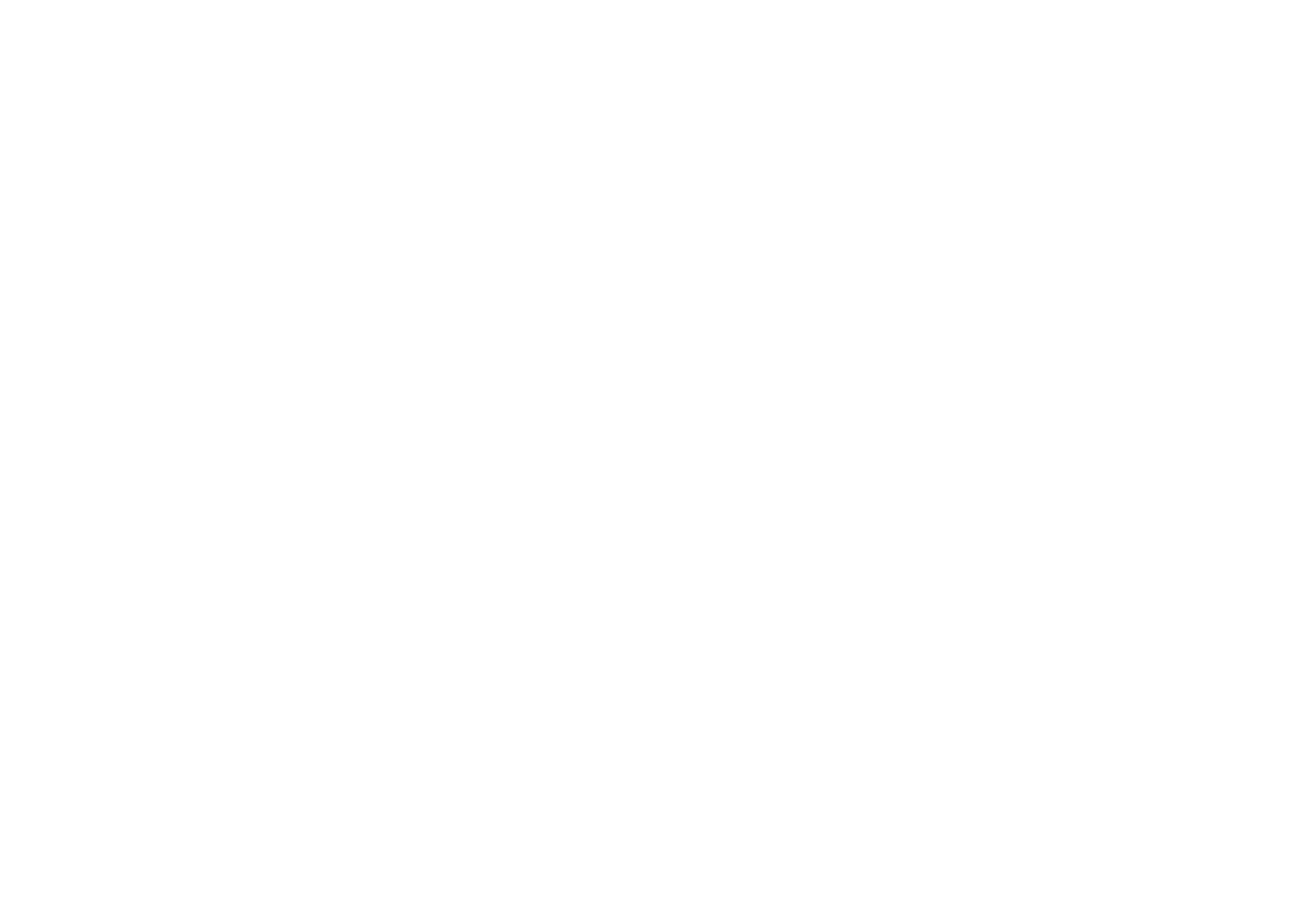nature2arts Signet